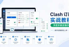 Clash机场节点推荐怎么用？保姆级配置教程-V2节点加速网